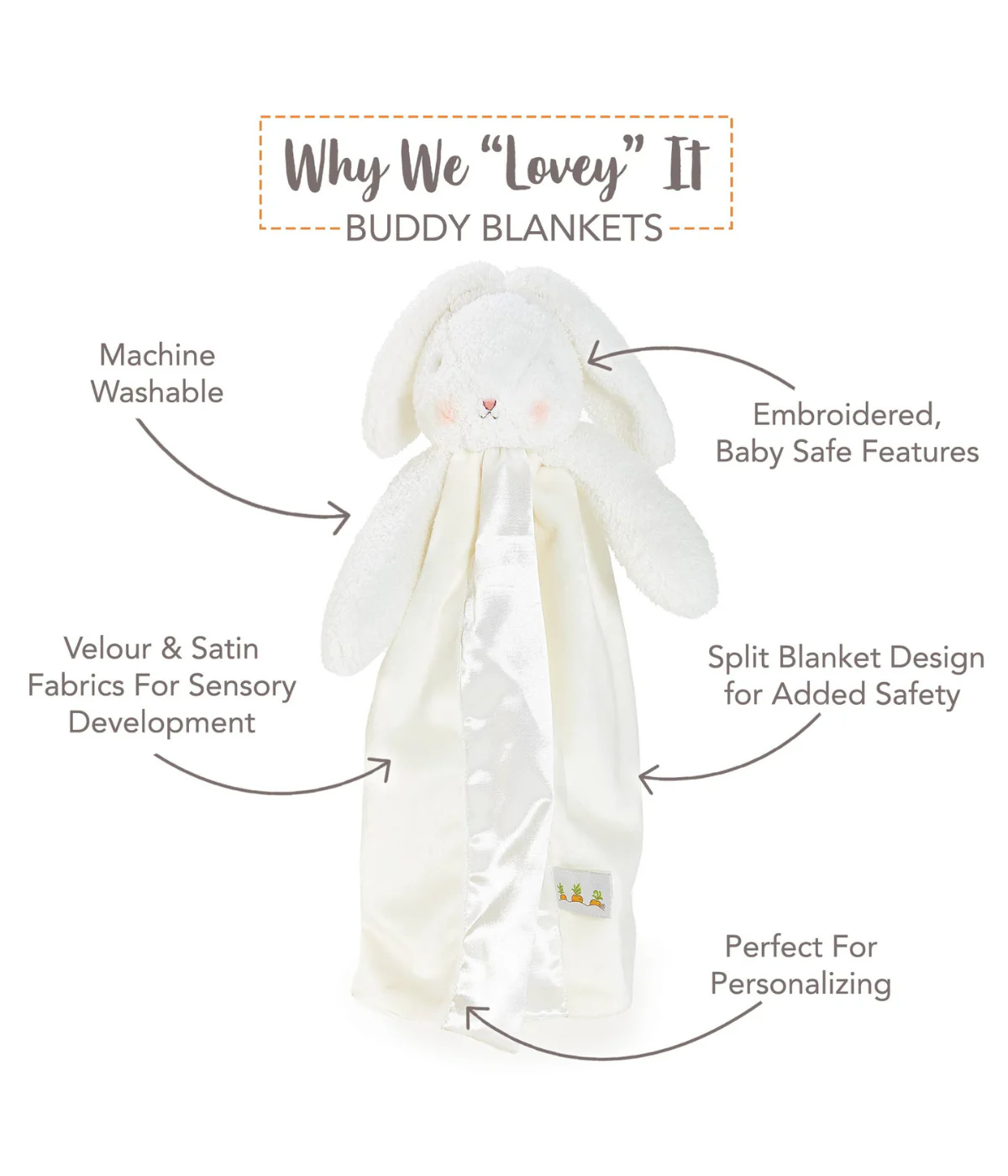 SIMPLE Bun Bun Bunny Buddy Blanket - Image 3